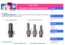 Cnc Straight Router - Finger Bit