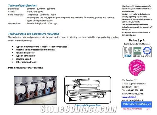 Edge Polishing Grinding Wheel for Edge Polishing Machines