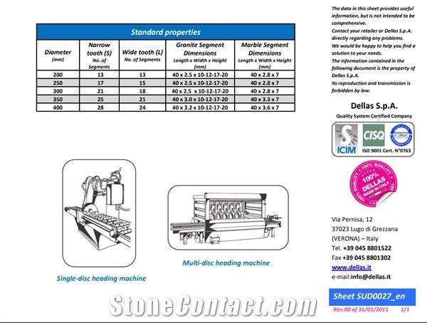 Heading Machine Diamond Saw Blade