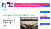 Multi-Blade for Marble Gang Saw Cutting Machine