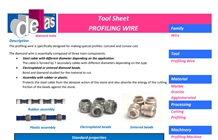 Profilling Machine Wire Rope