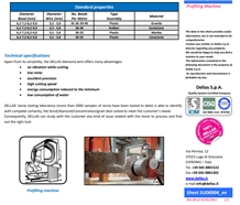 Profilling Machine Wire Rope