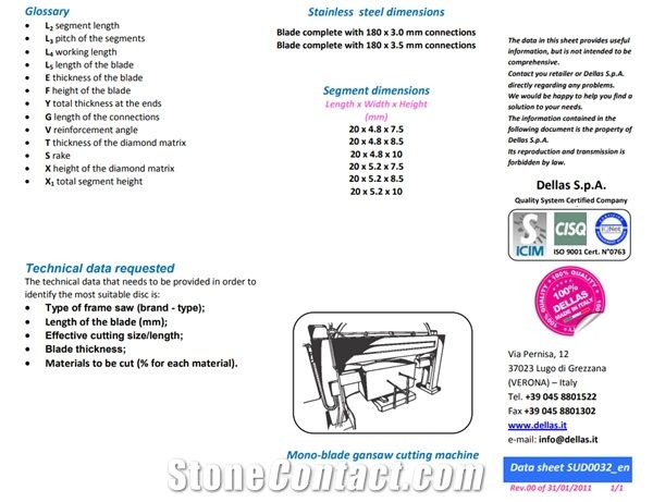 Single Blade for Mono Blademachine Squaring, Production and Sawing Of Marble Slabs