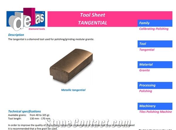 Tangential Abrasive for Polishing/Grinding Modular Granite