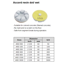 Accord Resin Dot/ Wet Polishing Pad Accord Resin Dot/ Wet Polishing Pad