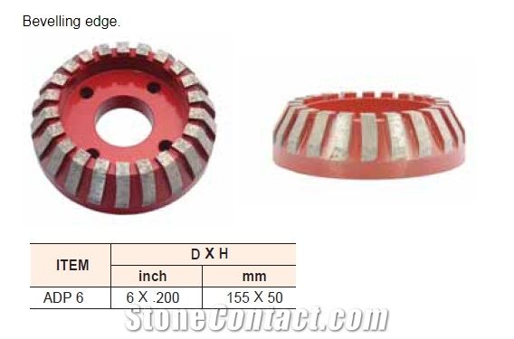 Commander Profile Tool for Automatic Edgers, Bevelling Edge Wheel
