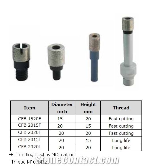 Crown Wet Router for Cutting Bowl by Cnc Machine