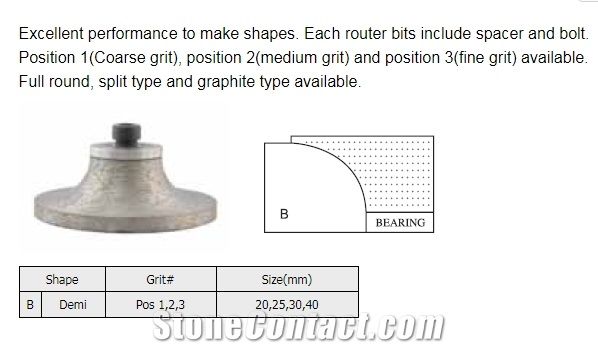 Demi Bullnose Edge Profiler Router Bit