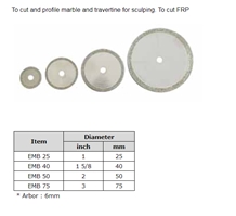 Ep Mini Blades / Dry or Wet Cutting Sculpture Tool
