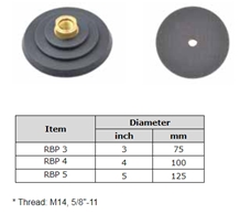 Flexible Velcro Backed Rubber Pad for Air Polisher