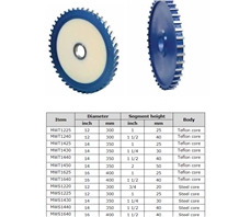 Milling Wheel for Grinding Down and Calibration