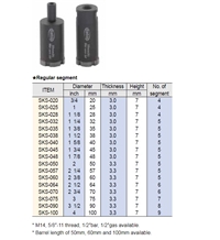 Nice Core Drill -Wet Drilling