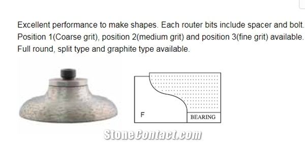 Ogee Edge Profile Router Bit
