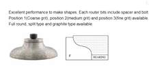 Ogee Edge Profile Router Bit