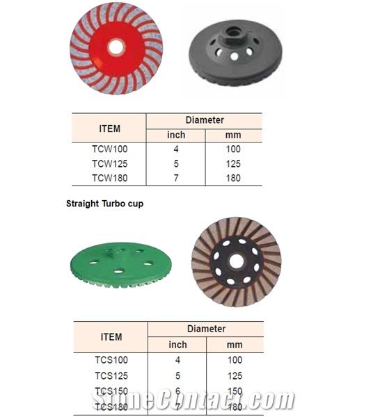 Round Turbo Cup Wheel for Rough Stone, Terrazzo