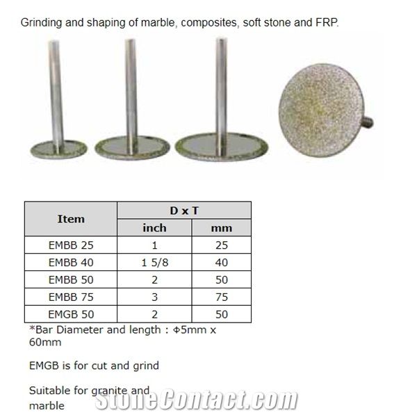 Sculpture Blade Ep Mini Blades with Bar/Dry or Wet
