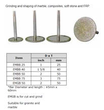 Sculpture Blade Ep Mini Blades with Bar/Dry or Wet