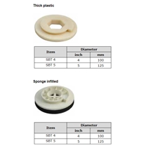 Snail Lock Backer Pad