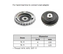 Snail Locker for Hand Machine to Connect Snail Adaptor