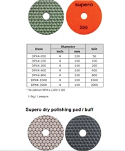 Supero Dry Polishing Pad