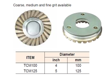 Turbo Cup for Magnet Wet Grinding Wheel Turbo Cup for Magnet Wet Grinding Wheel