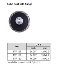 Turbo Fast with Flange Cutting Disc