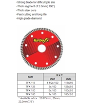 Turbo Fx Cutting Blade