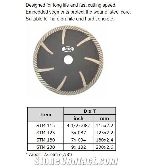 Turbo Master Dry Cutting Disc