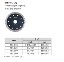 Turbo Sl Segmented Dry Cutting Blade