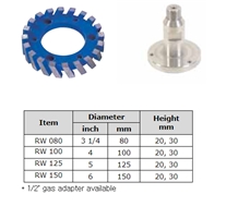 Wet Router Wheels for Forming Sunken Drain Board Of Kitchentop