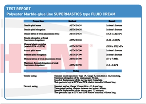 Supermastics Polyester Glue for Marble, Travertine, Onyx, Granite and Cement