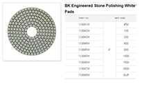 Bk Engineered Stone Polishing White Pads