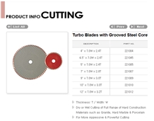 Turbo Continuous Rim Blade with Grooved Steel Core