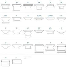 Toolsster Profiling and Polishing