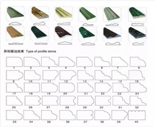 Sinter Forming Wheel Granite Wheel Profile Shape