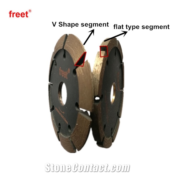 Tuck Point Diamond Blades Mortar Joints 4 - 10