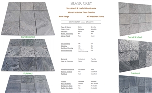 Silver Grey Slate Tiles