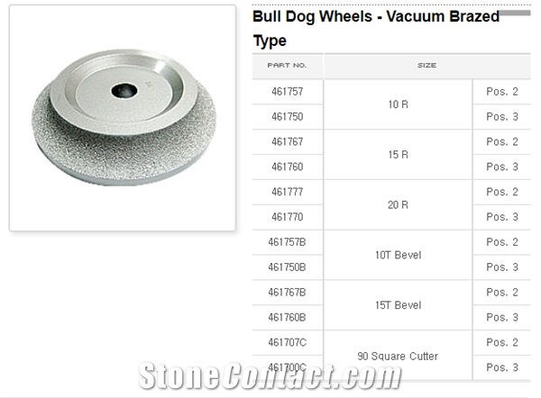 Bull Dog Wheels- Vacuum Brazed Type