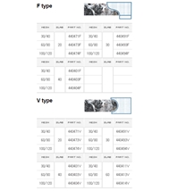 Center Water Feed Type Profiling Wheels