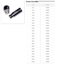 Crown Core Drilling Bits Crown Core Drilling Bits