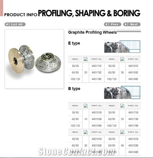 Graphite Profiling Wheels