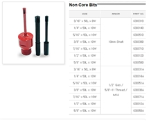 Non Core Stone Drilling Bits