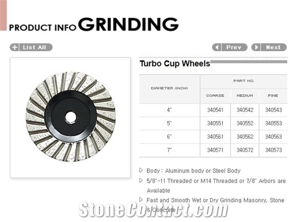 Turbo Cup Wheels