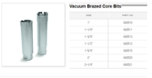 Vacuum Brazed Core Bits