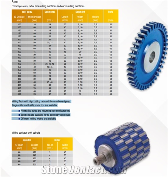 Diamond Peripheral Milling Tools Steel