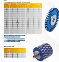 Diamond Peripheral Milling Tools Steel