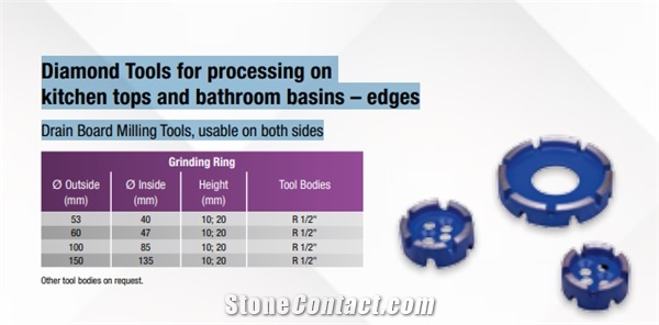 Diamond Tools for Processing on Kitchen Tops and Bathroom Basins-Edges