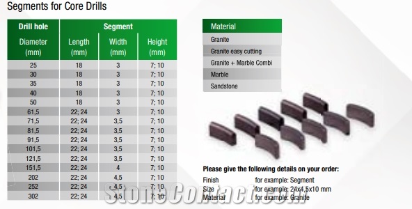 Segments for Core Drills