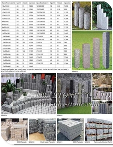 Pineapple Blue Limestone Palisade Tile for Outdoor