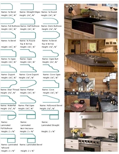 Granite Bathroom Countertops Vanity Tops